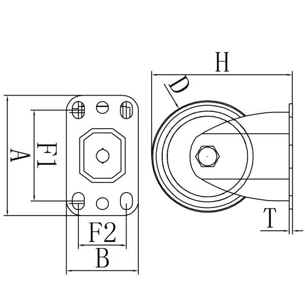 struktur roda caster